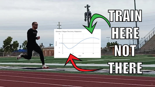 Supercompensation | Stimulus, Fatigue, Recovery, Adaptation For Athletes Sprinting Workouts | Training For Speed & Power