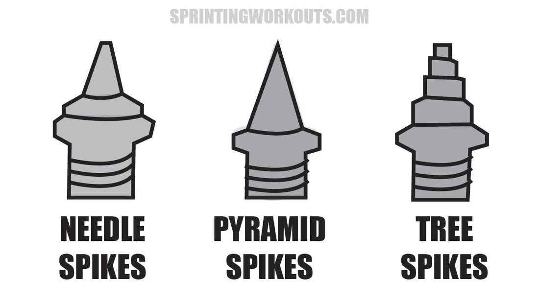 Spikes For Track Shoes - Everything You Need To Know â Sprinting Workouts | The Sprinting Website