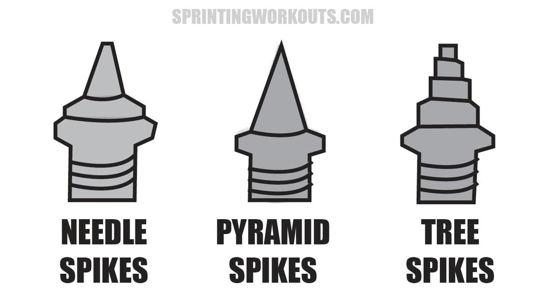 Track Shoe Spikes: Types, Sizes & How to Install Them (Quick Guide)